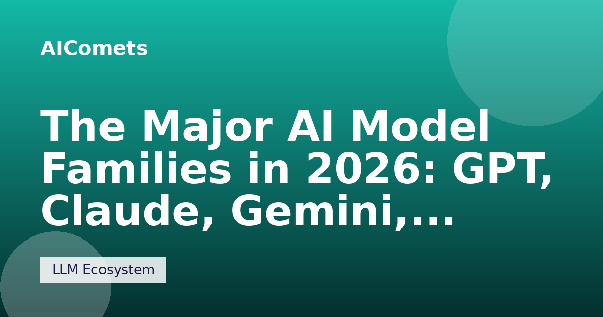 The Major AI Model Families in 2026: GPT, Claude, Gemini, LLaMA and More